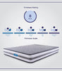 Durfi original ortho memory foam mattress