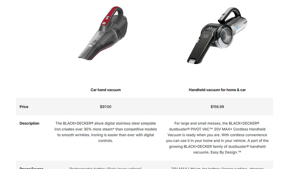 Compare products 1-1