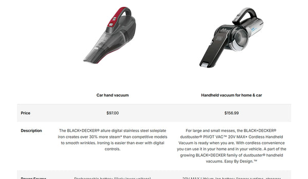 Compare products 1-1