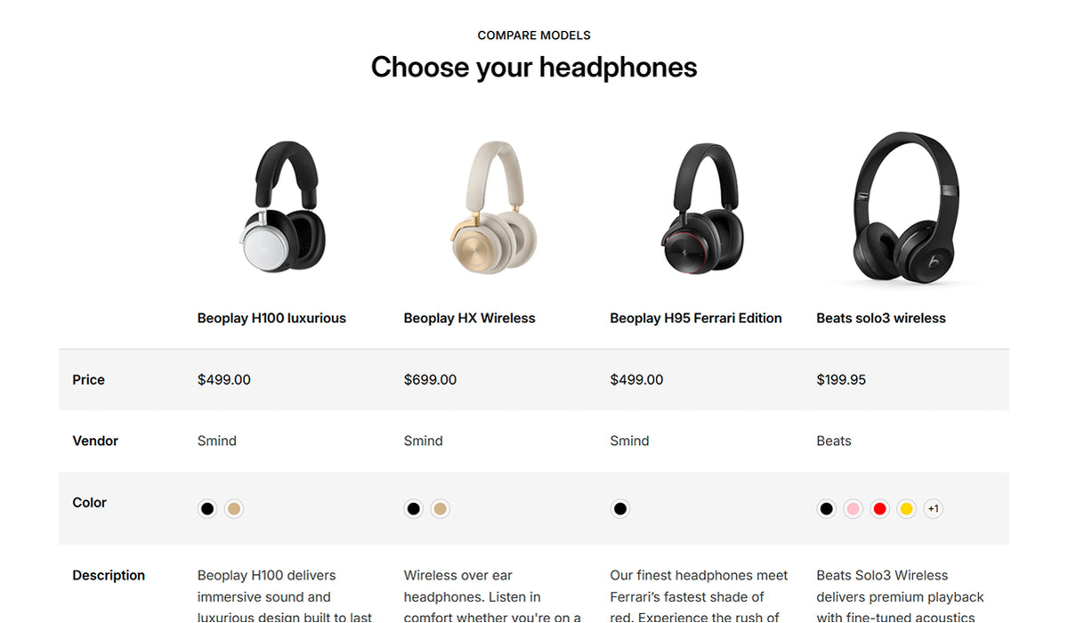 Compare products 1-3