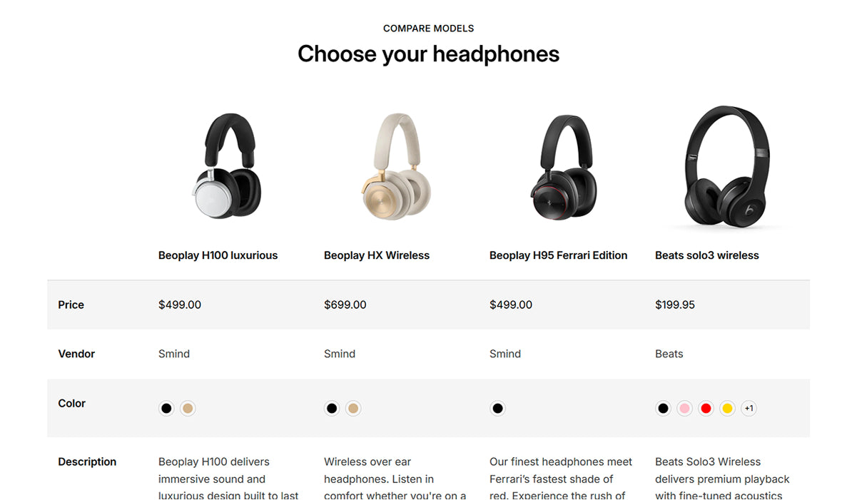 Compare products 1-3
