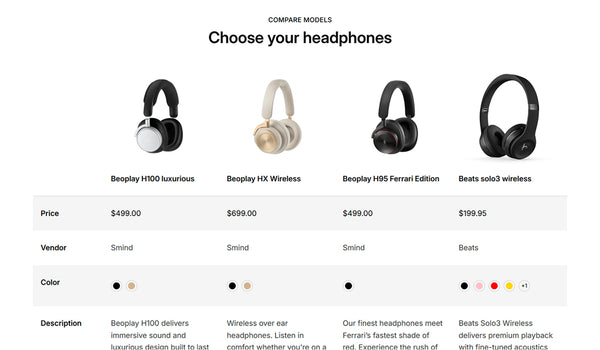 Compare products 1-3