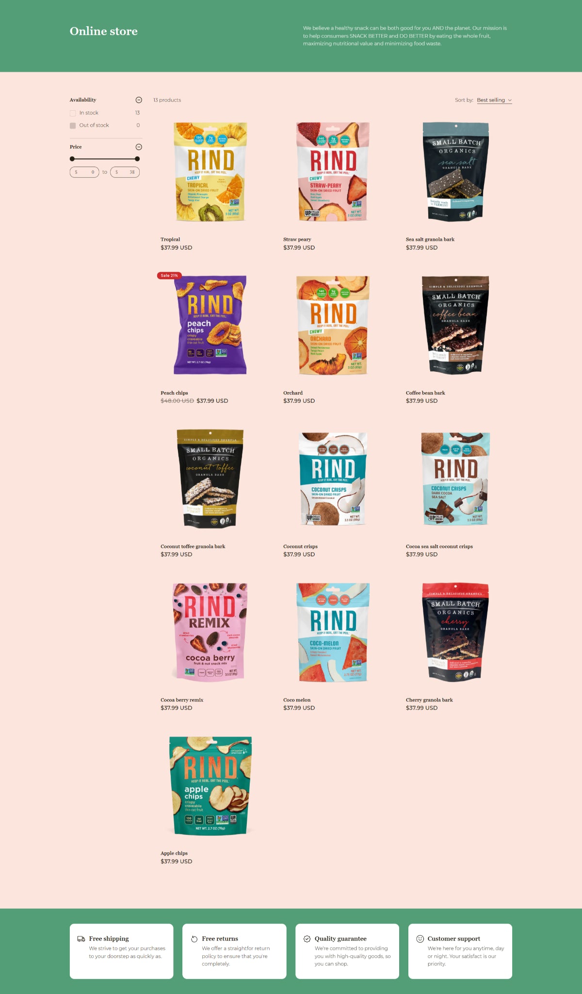 Food and drink 1 - Collection page
