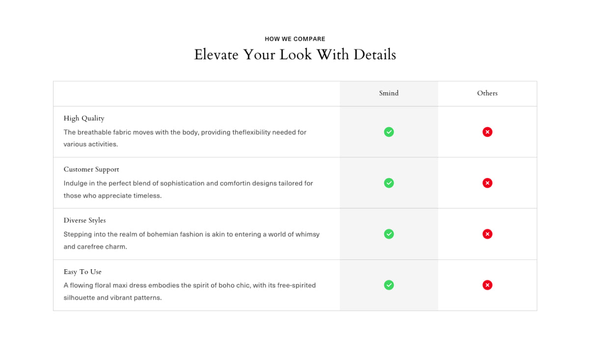 Comparison table 1-2