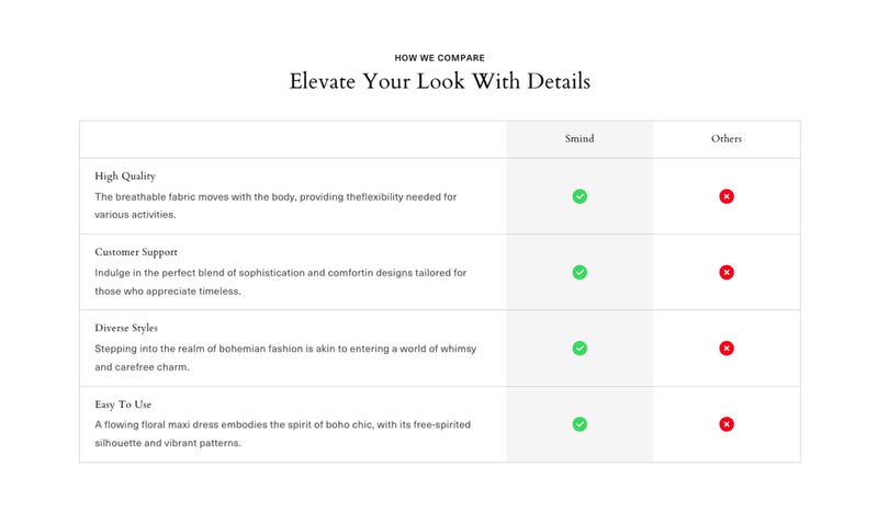 Comparison table 1-2