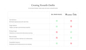 Comparison table 1-4