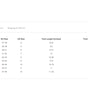 Product info tabs 2-2