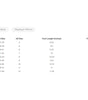 Product info tabs 3-2