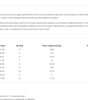 Product info tabs 5-3