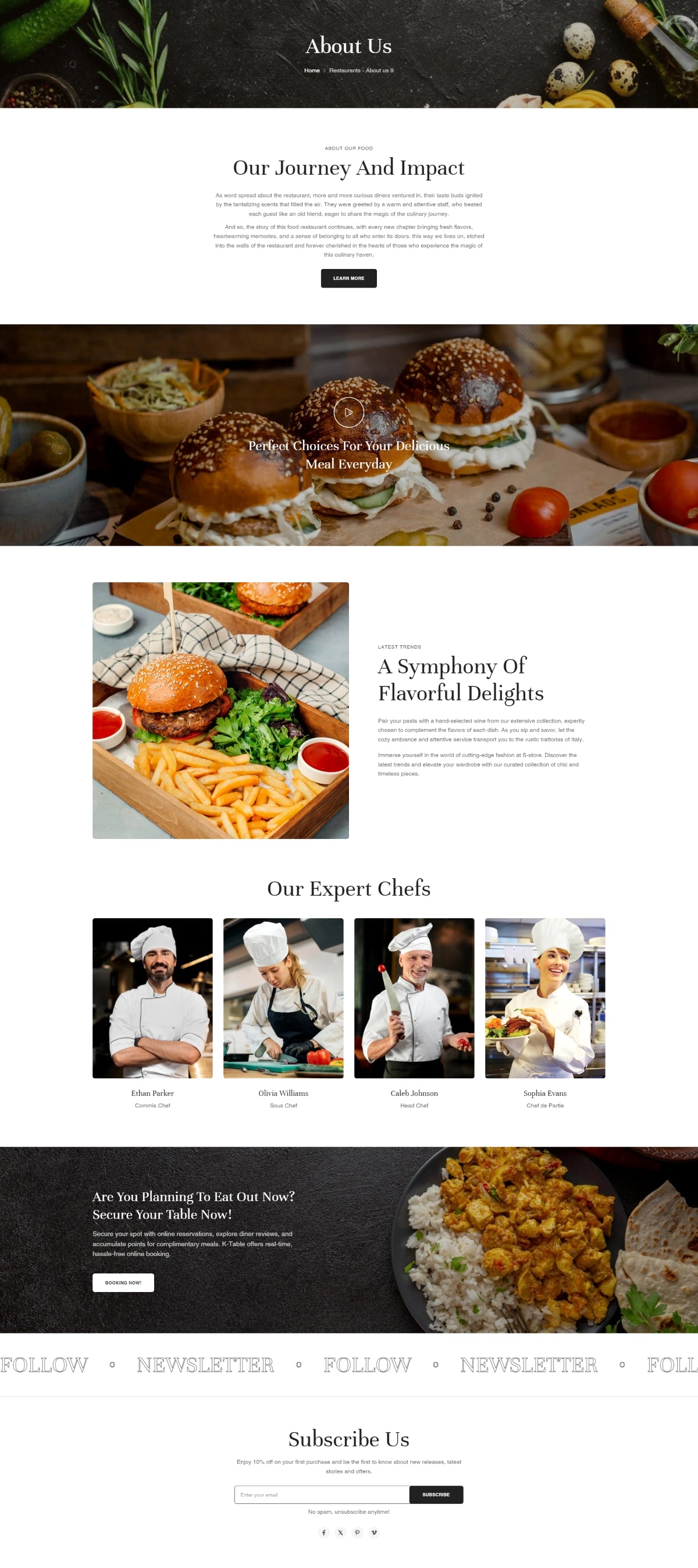 Restaurants - About us 9