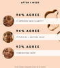 Toner duo pore