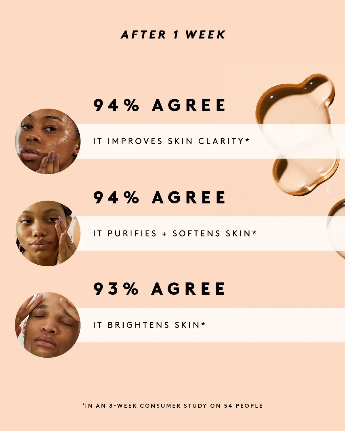 Toner duo pore