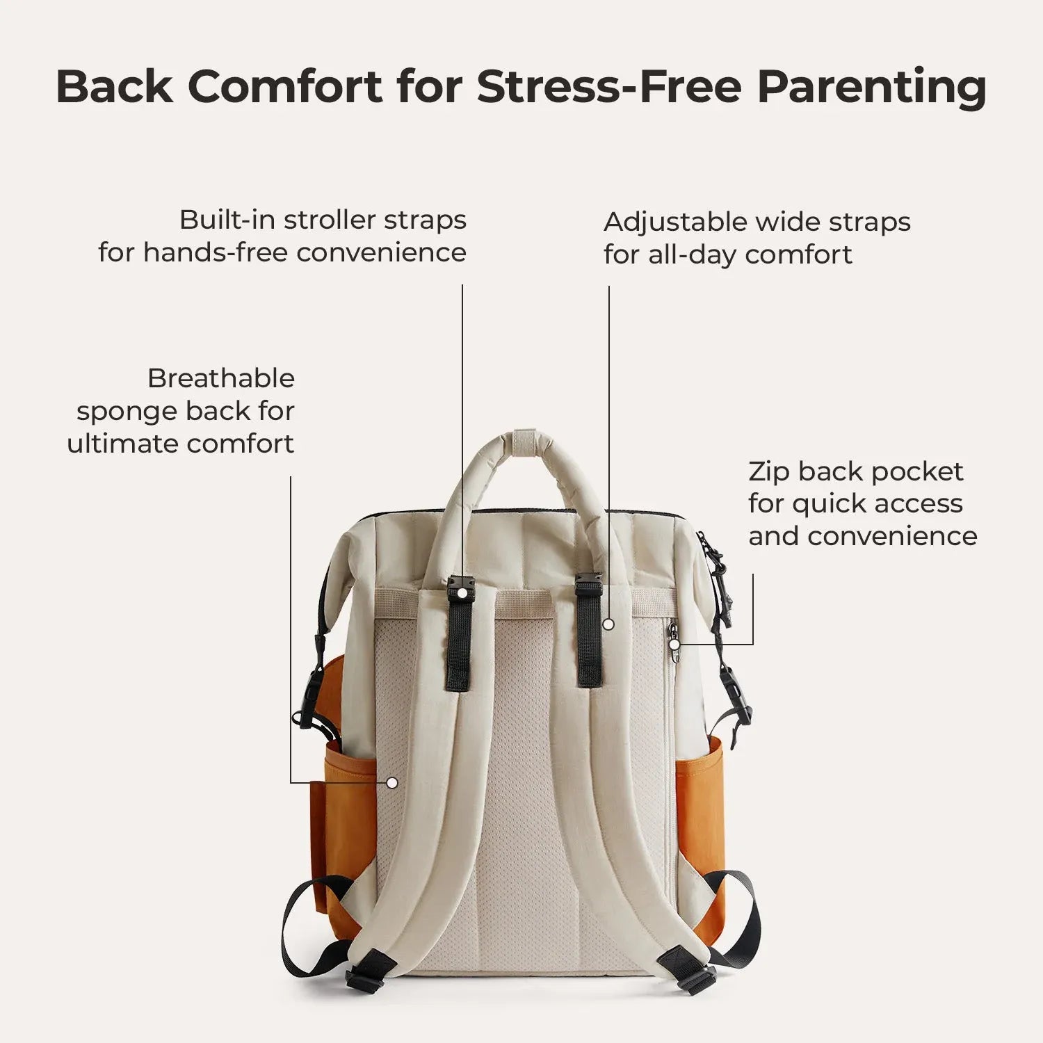 Paz 25L diaper backpack