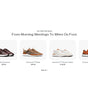 Scrolling products 1-2