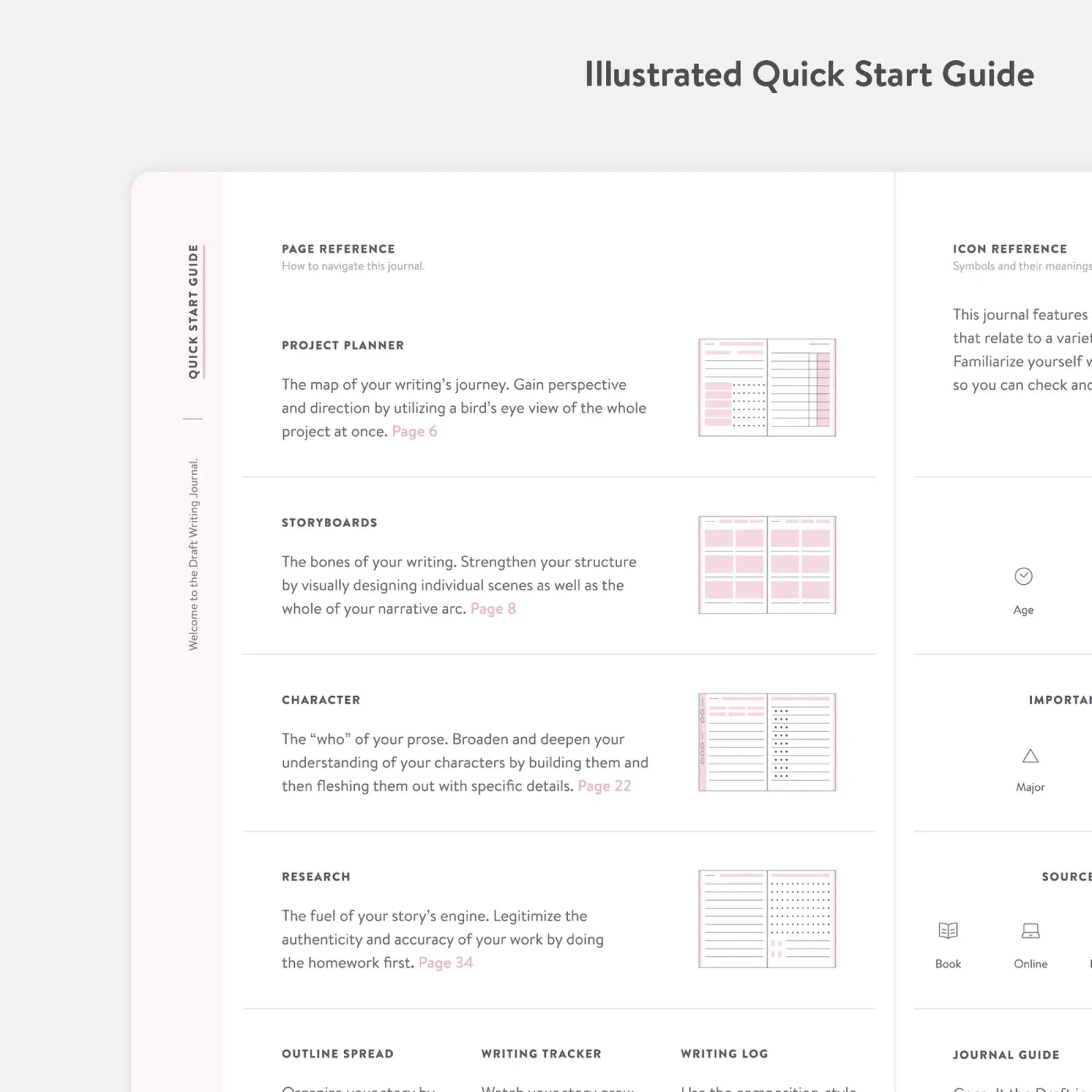 Draft Writing Journal