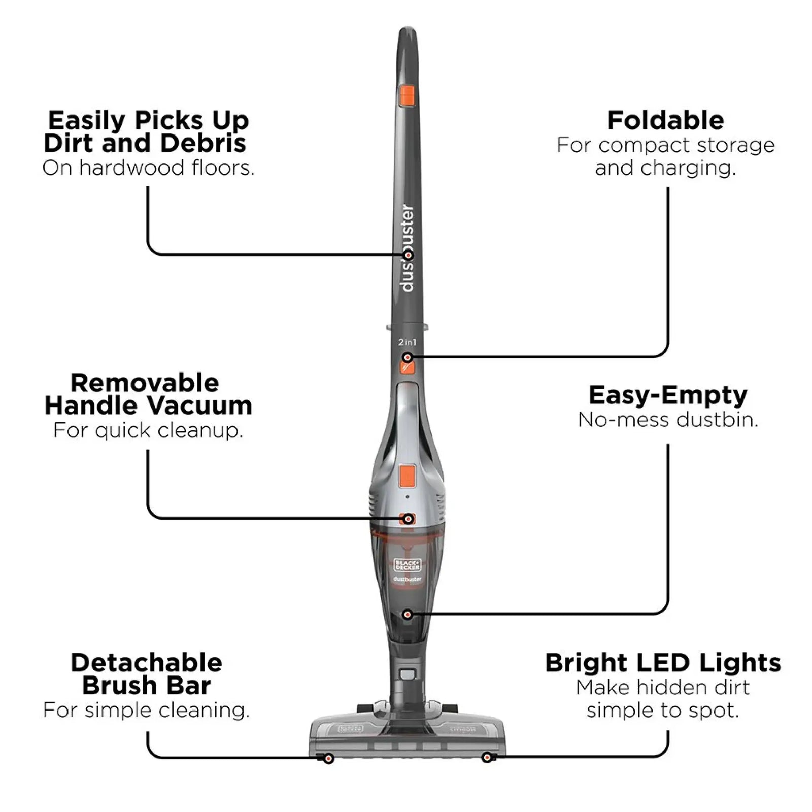 Cordless Stick & Hand Vacuum (popular)