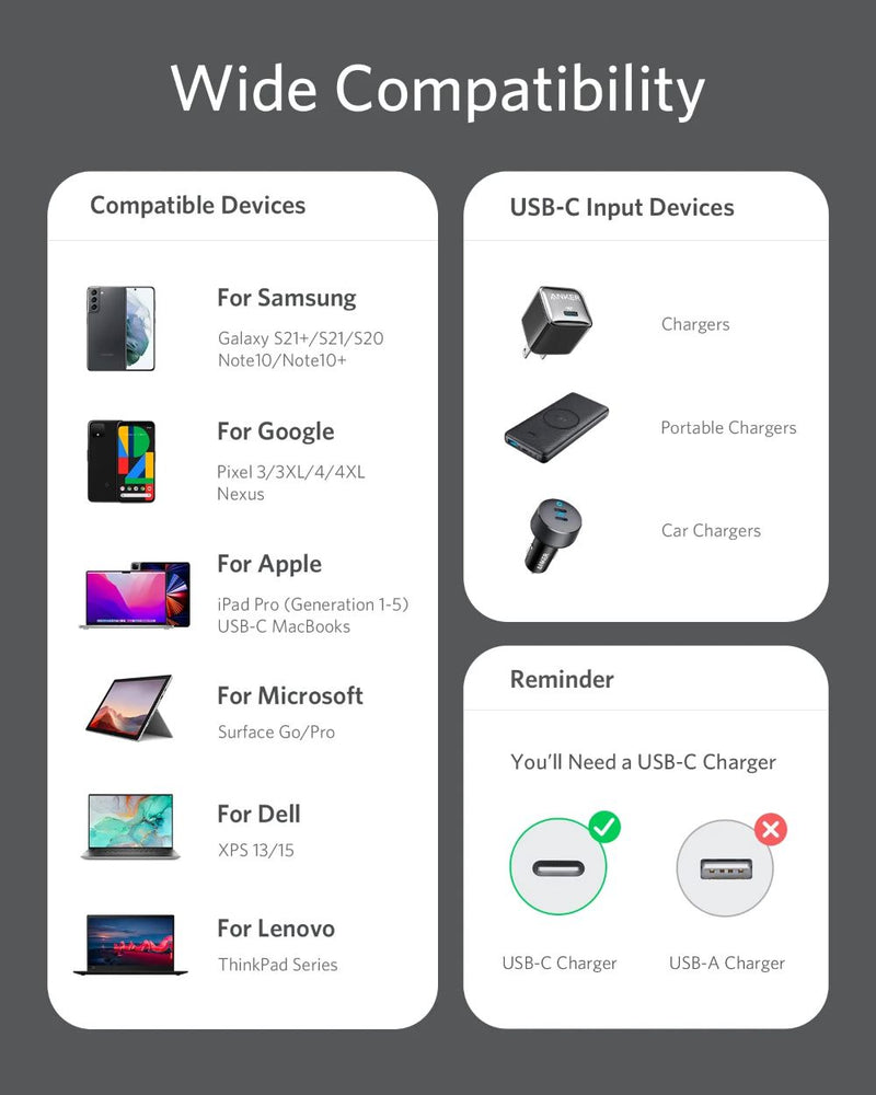 USB-C cable